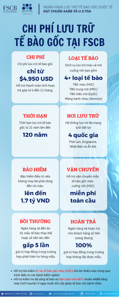 chi phí lưu trữ tế bào gốc