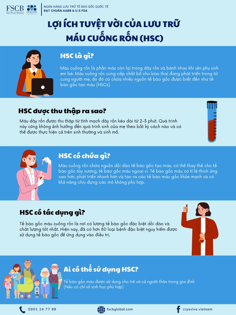 lưu trữ tế bào gốc